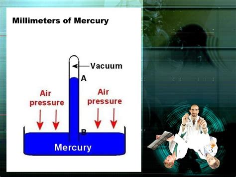 Understanding Millimeters of Mercury