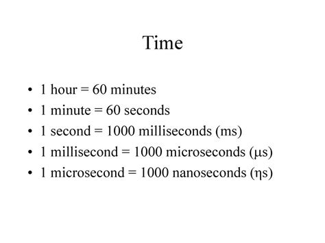 Understanding Milliseconds and Seconds