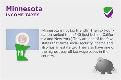 Understanding Minnesota's Income Tax System