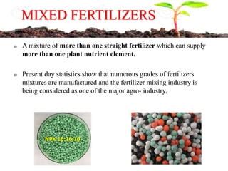 Understanding Mixed Fertilizers