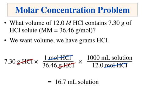 Understanding Molar Concentration