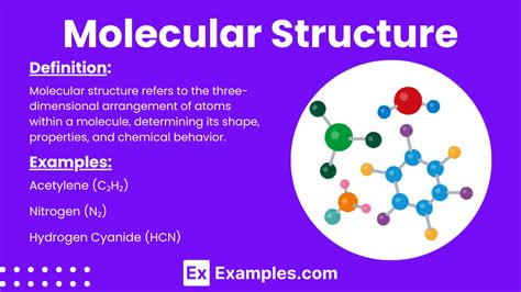 Understanding Molecular Properties Epub