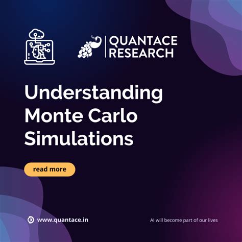 Understanding Monte Carlo Simulations