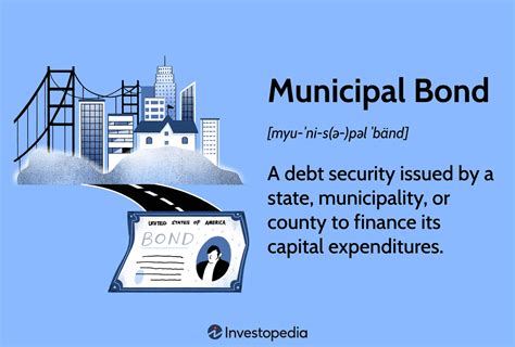 Understanding Municipal Bond CEFs