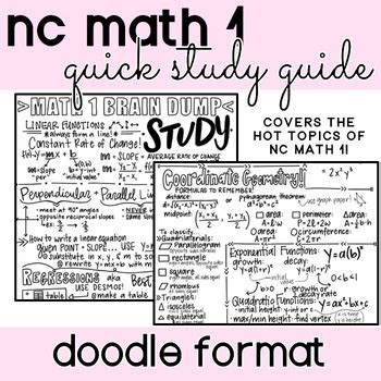 Understanding NC Math 1