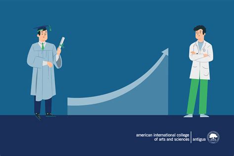 Understanding NCC's Acceptance Rate