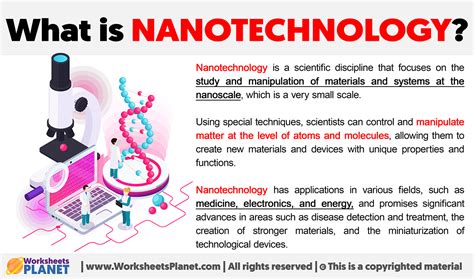 Understanding Nanotechnology