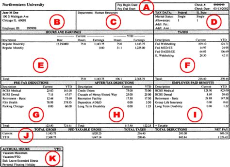 Understanding Nebraska's Paycheck Structure
