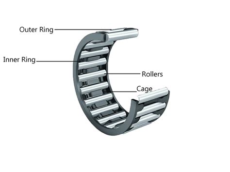 Understanding Needle Bearings and their Applications