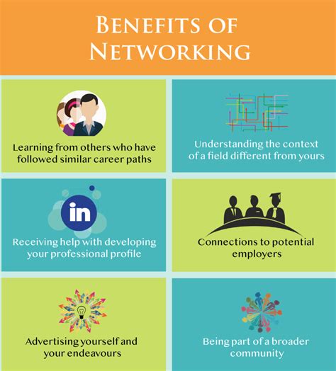 Understanding Networking Jobs in Singapore