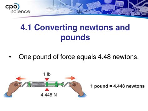 Understanding Newtons and Pound-Forces