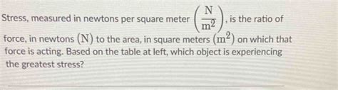 Understanding Newtons per Square Meter