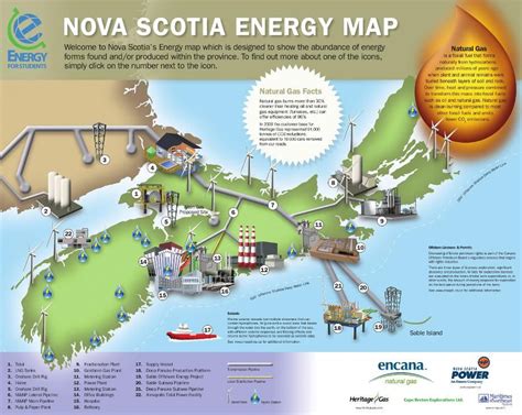 Understanding Nova Scotia Power: A Comprehensive Guide