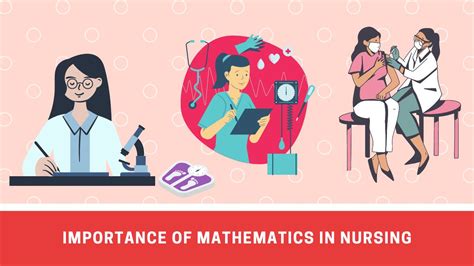 Understanding Nursing Math