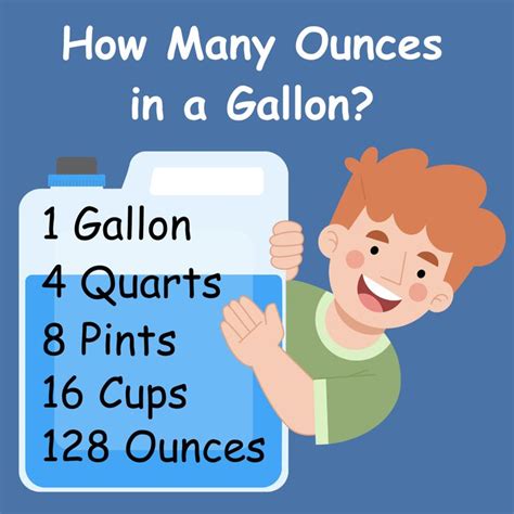 Understanding Ounces and Centiliters