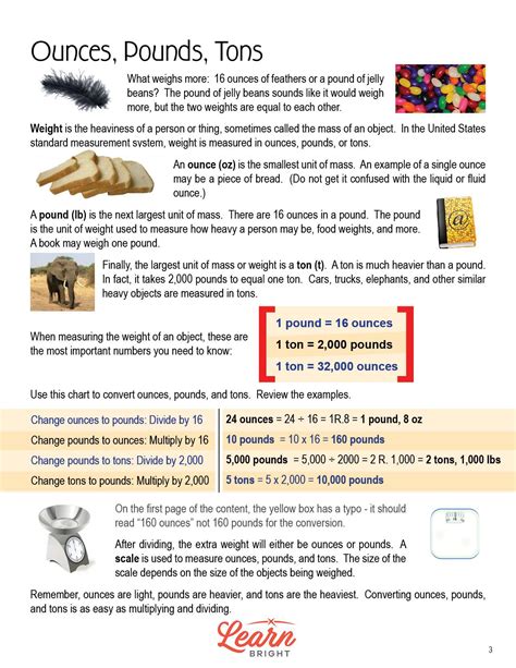 Understanding Ounces and Pounds