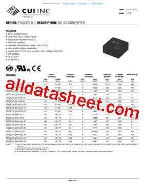 Understanding PDQE20-Q24-S24-D