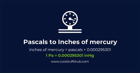 Understanding Pascal (Pa) and Inches of Mercury (inHg)