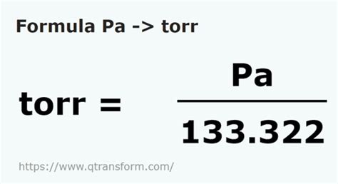 Understanding Pascal and Torr