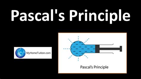 Understanding Pascals and Newtons