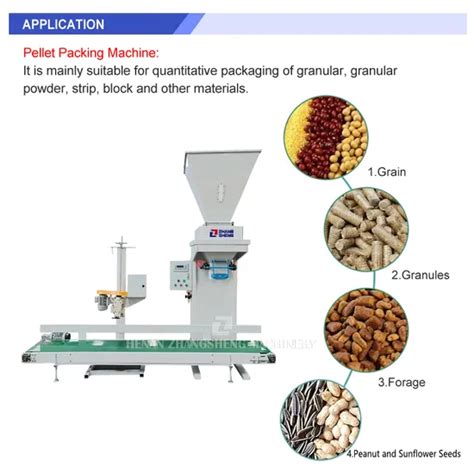 Understanding Pellet Packing Machines