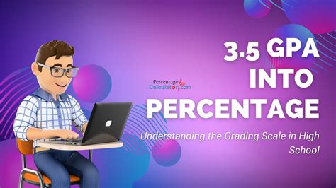 Understanding Percentage GPA