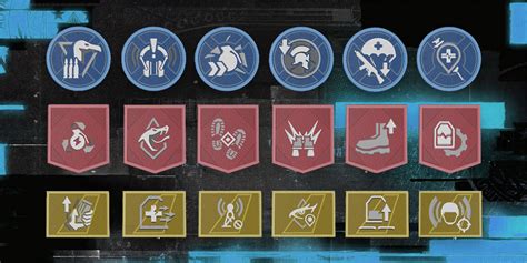 Understanding Perks in Warzone