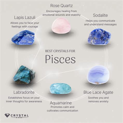 Understanding Pisces Crystals: A Gateway to Inner Harmony