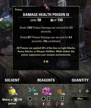 Understanding Poison in ESO