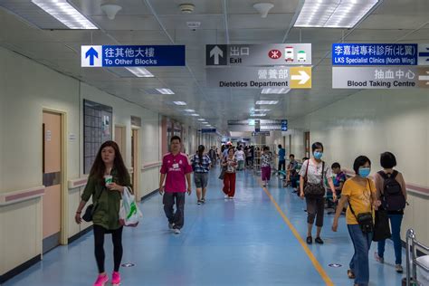 Understanding Polyclinics in China