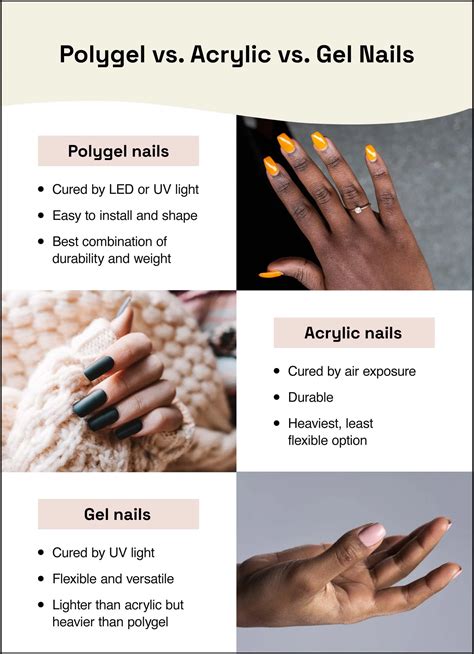 Understanding Polygel: A Hybrid Nail Technology