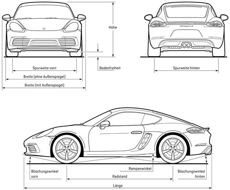 Understanding Porsche Dimensions and Their Importance