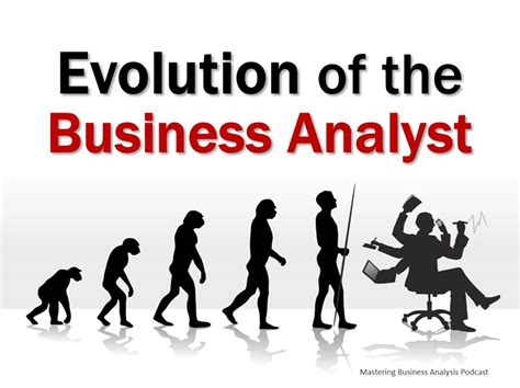 Understanding Portfolio Analysts: A Role in Constant Evolution