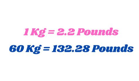 Understanding Pounds and Kilograms