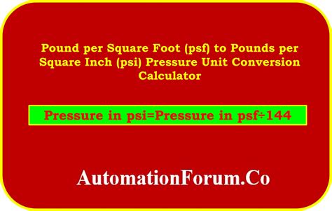 Understanding Pounds per Square Foot (lbf/ft)