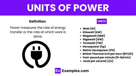 Understanding Power Units