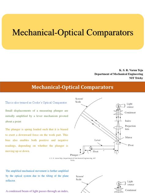 Understanding Precision Comparators: A Fundamental Overview