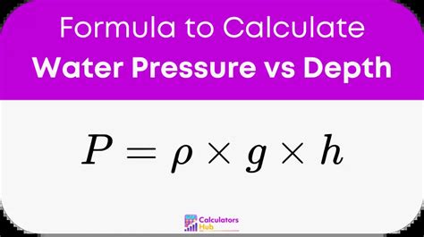 Understanding Pressure and Water Depth