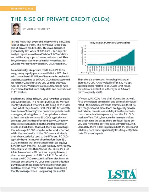 Understanding Private Credit CLOs