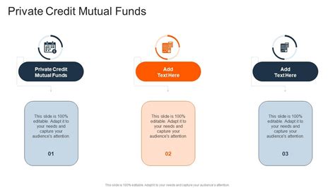 Understanding Private Credit Mutual Funds