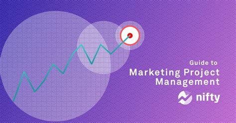 Understanding Project Management (PM) in Marketing