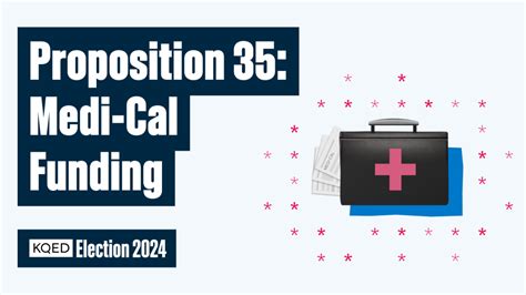 Understanding Proposition 35: California's 2024 Referendum on Gambling Regulation