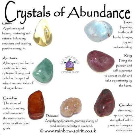 Understanding Prosperity Gems