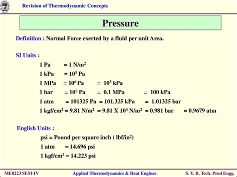 Understanding Psi and kPa