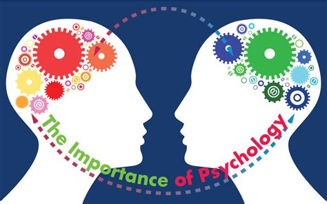 Understanding Psychology