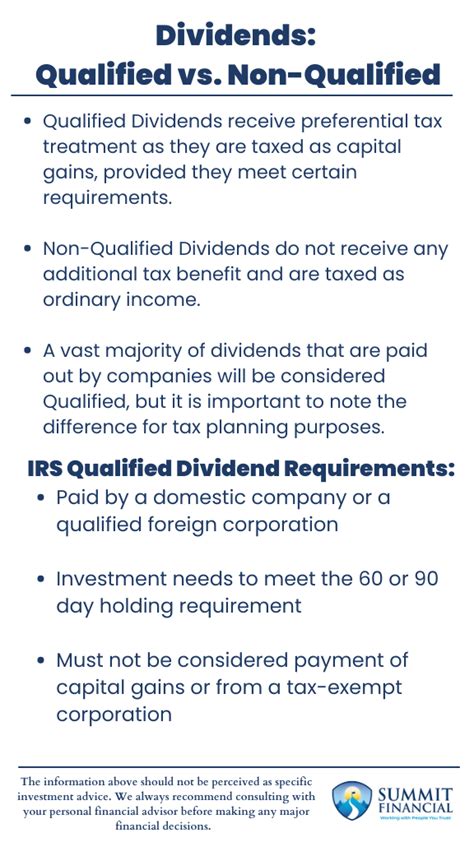 Understanding Qualified Dividends: A Tax Advantage