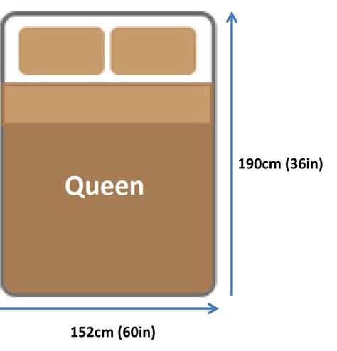 Understanding Queen Size Bed Dimensions in Singapore