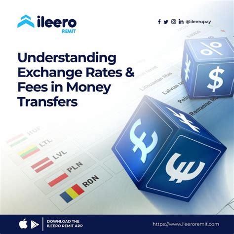 Understanding RIA's Fees and Exchange Rates