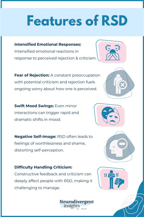 Understanding RSD and Its Importance