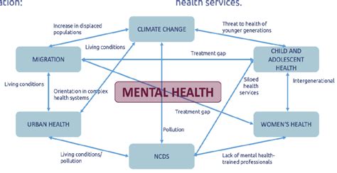 Understanding Rachel Glvn: A Complex and Multifaceted Condition